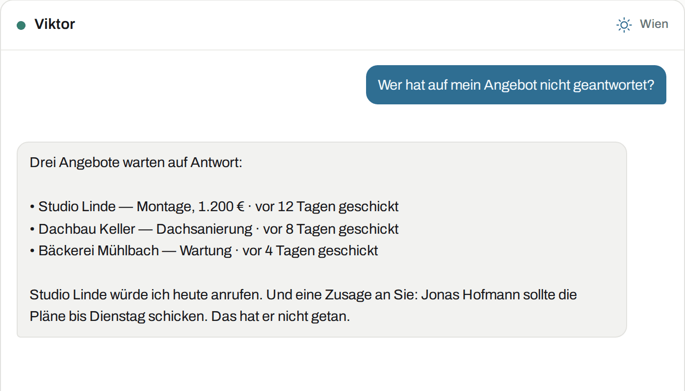 So sieht das bei Viktor aus: Koordination