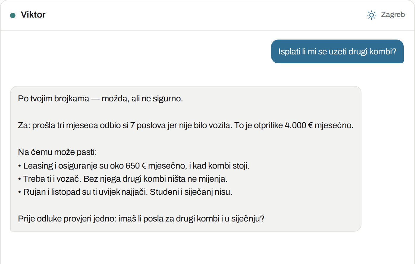 Ovako to izgleda u Viktoru: Analitičar