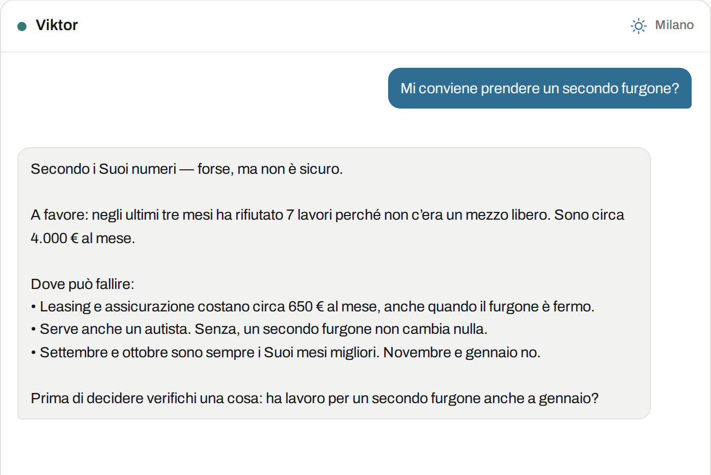Ecco come appare in Viktor: Analista