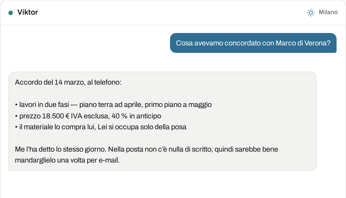 Ecco come appare in Viktor: Archivista