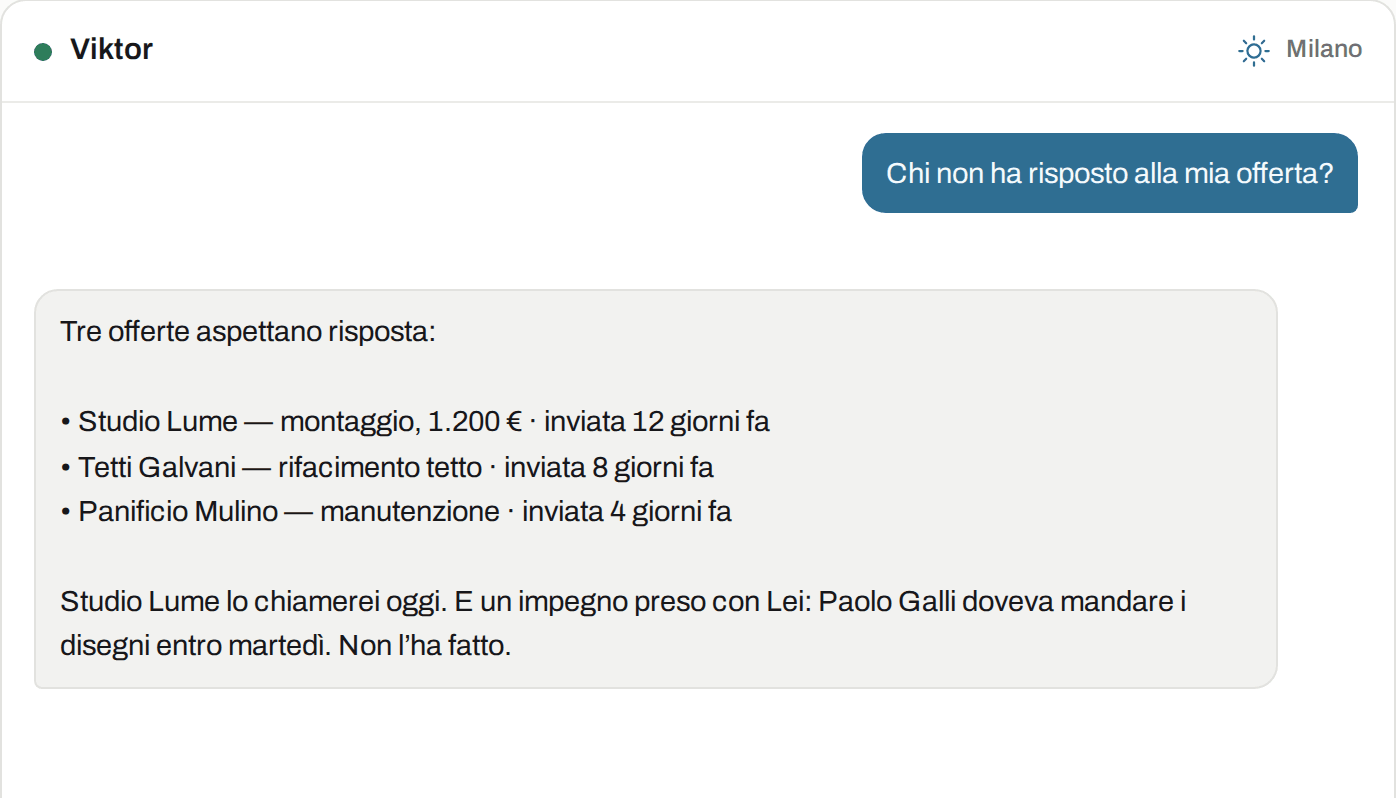 Ecco come appare in Viktor: Coordinatore