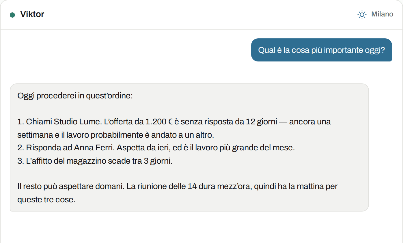Ecco come appare in Viktor: Consulente
