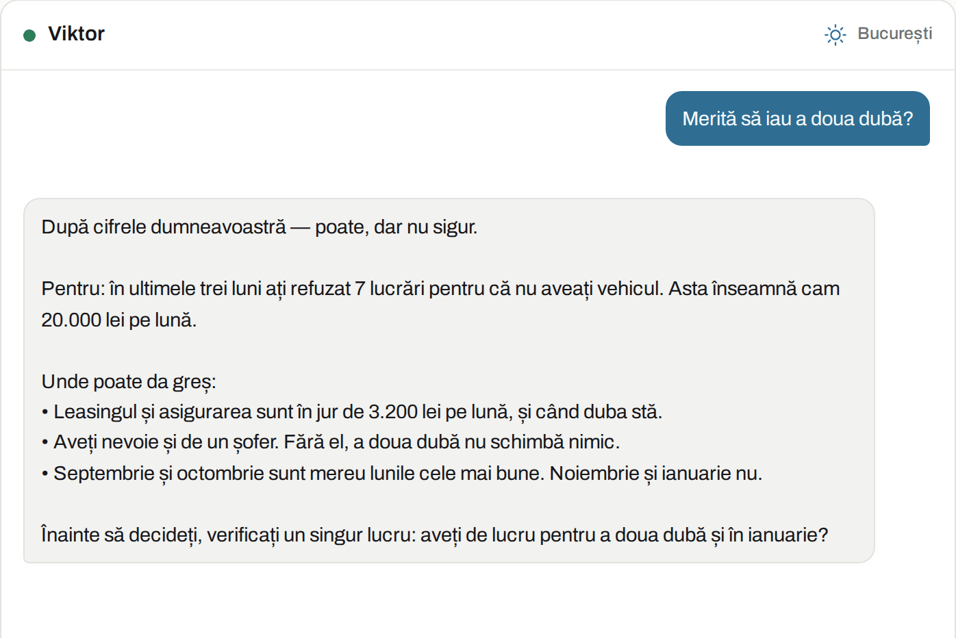 Așa arată în Viktor: Analist