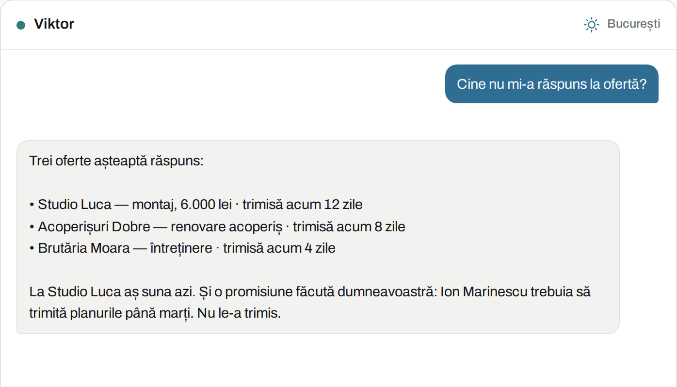 Așa arată în Viktor: Coordonator