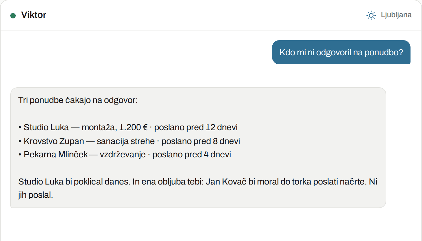 Tako je videti v Viktorju: Koordinator